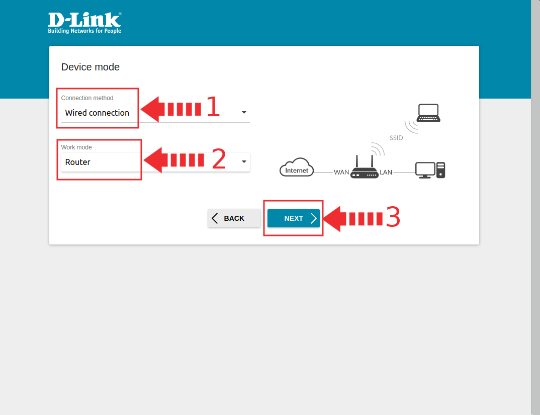 D-Link